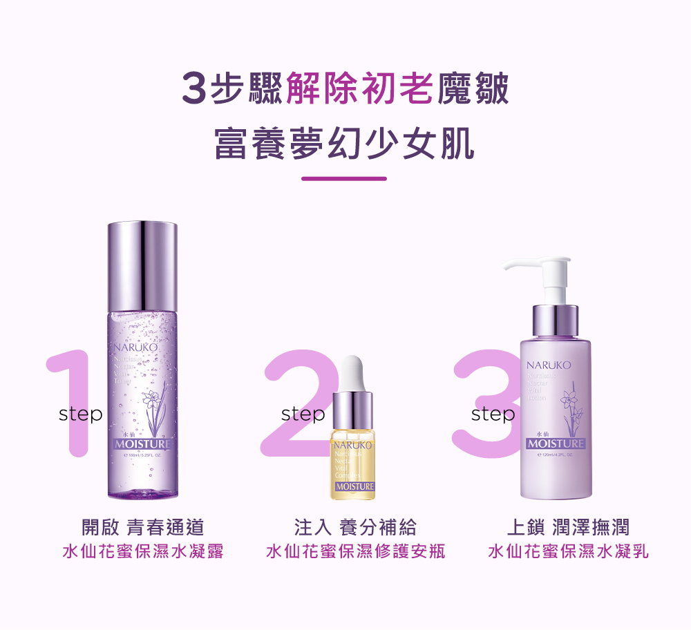 NARUKO牛爾 水仙 奇蹟修護面膜10片/盒