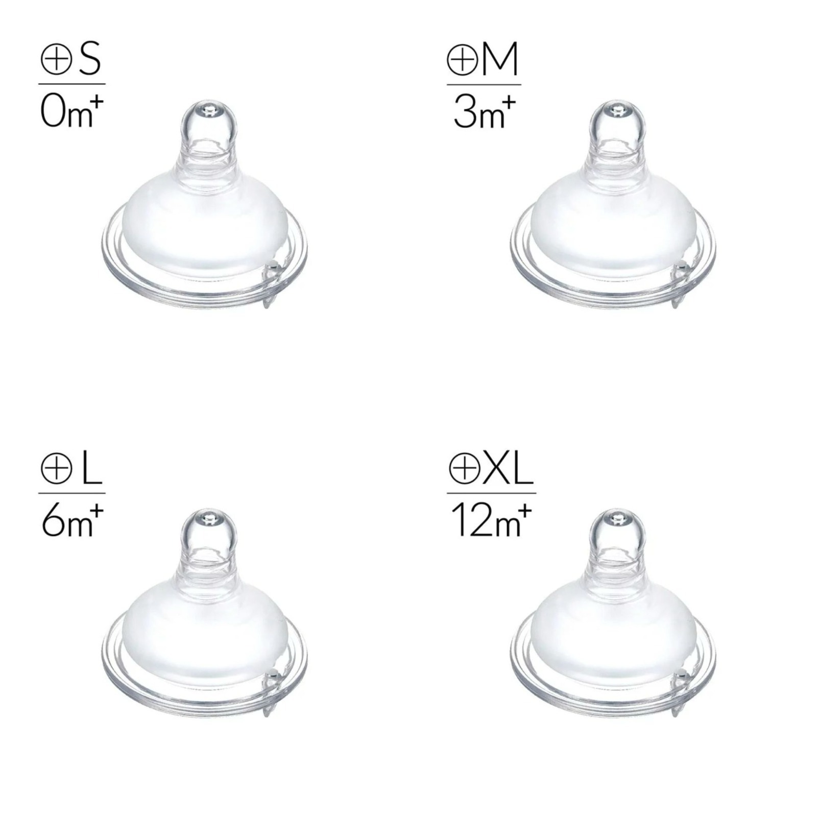 Simba - 超柔防脹氣寬口十字奶嘴 -1入 (S/M/L/XL)