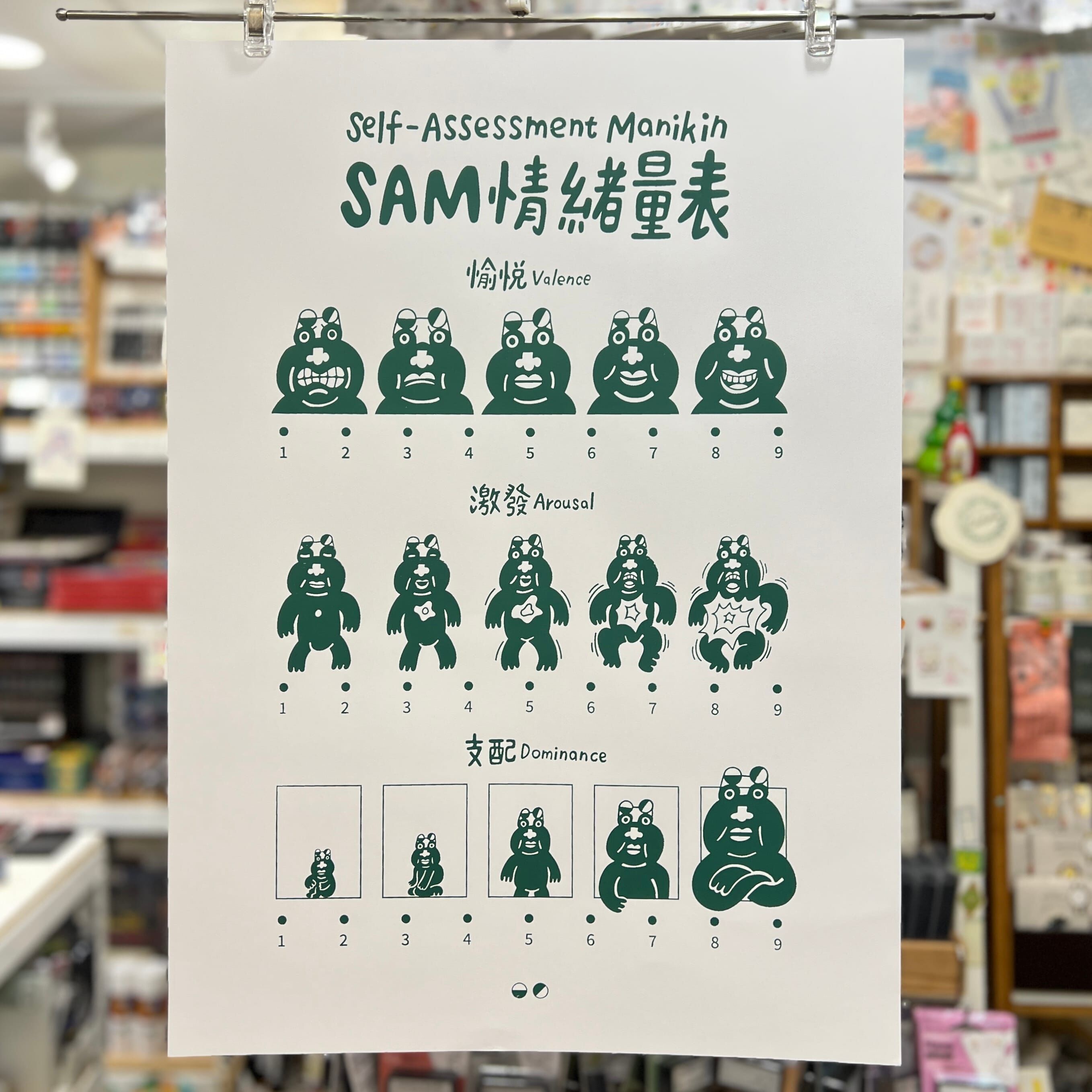 百色蛙《SAM 情緒量表》絹印海報 ｜百色美術