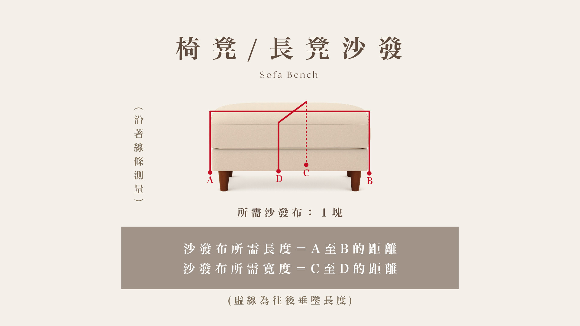 沙發布測量教學｜椅凳及長凳沙發示意圖