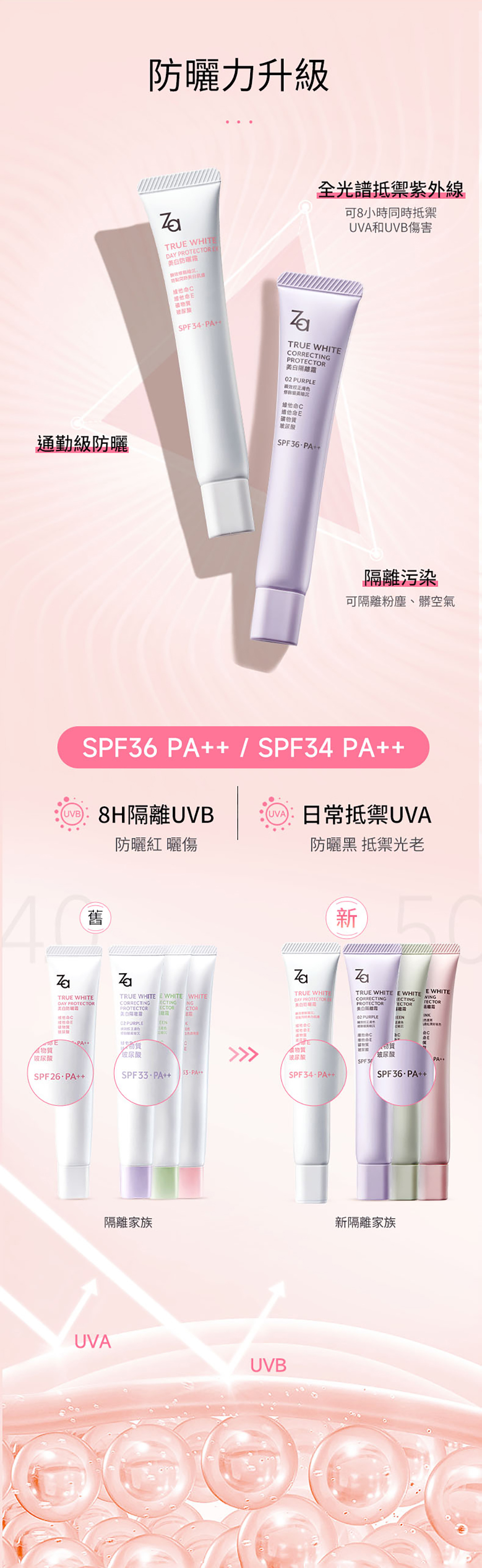 Za 美白隔離霜SPF36．PA++ 勻透綠(修飾泛紅) 35g