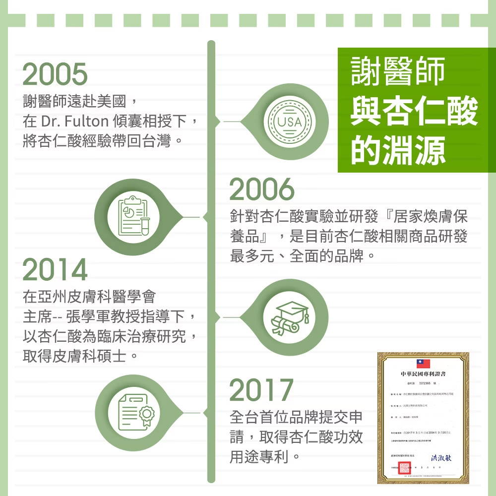 Dr.Hsieh達特醫 15%杏仁酸深層煥膚精華15ml