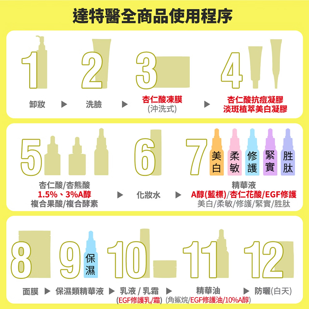 Dr.Hsieh達特醫 淡斑植萃美白凝膠15ml