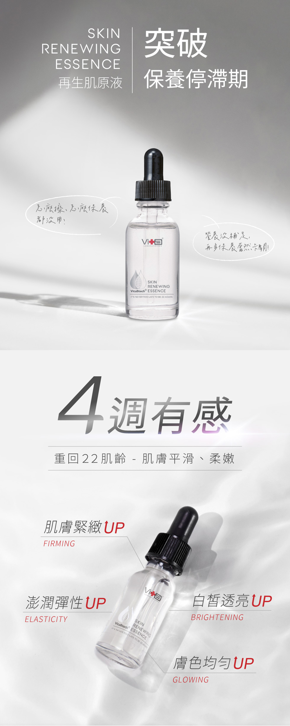 Swissvita薇佳 再生肌原液 14ml