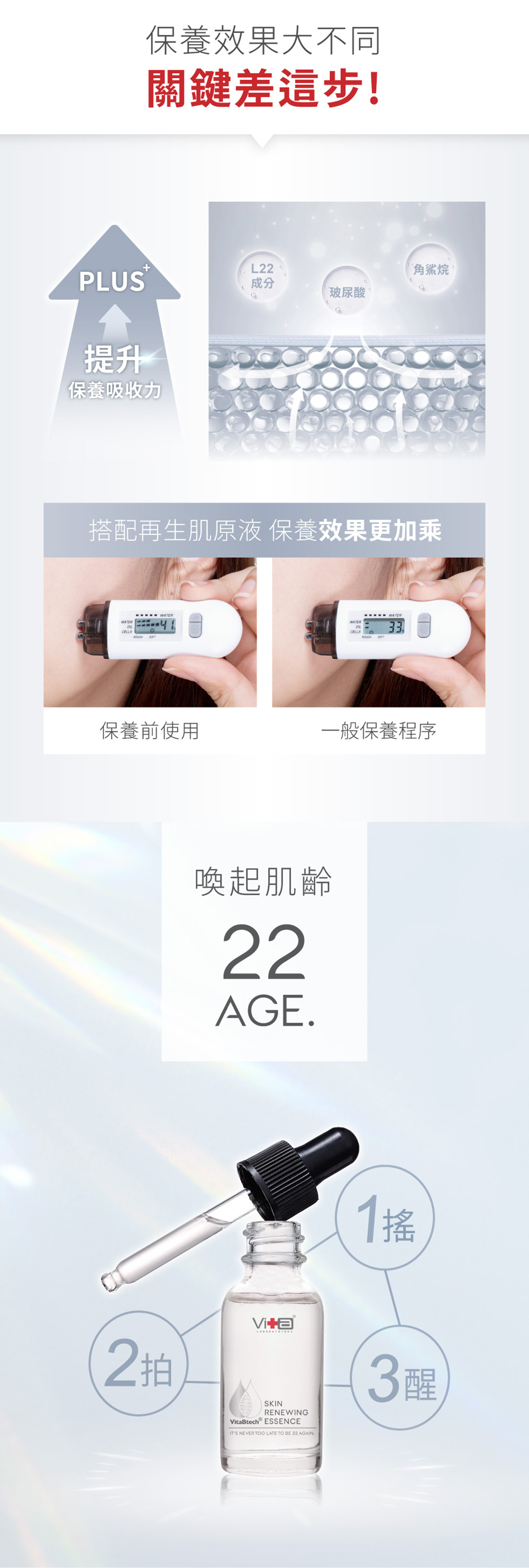 Swissvita薇佳 再生肌原液 14ml