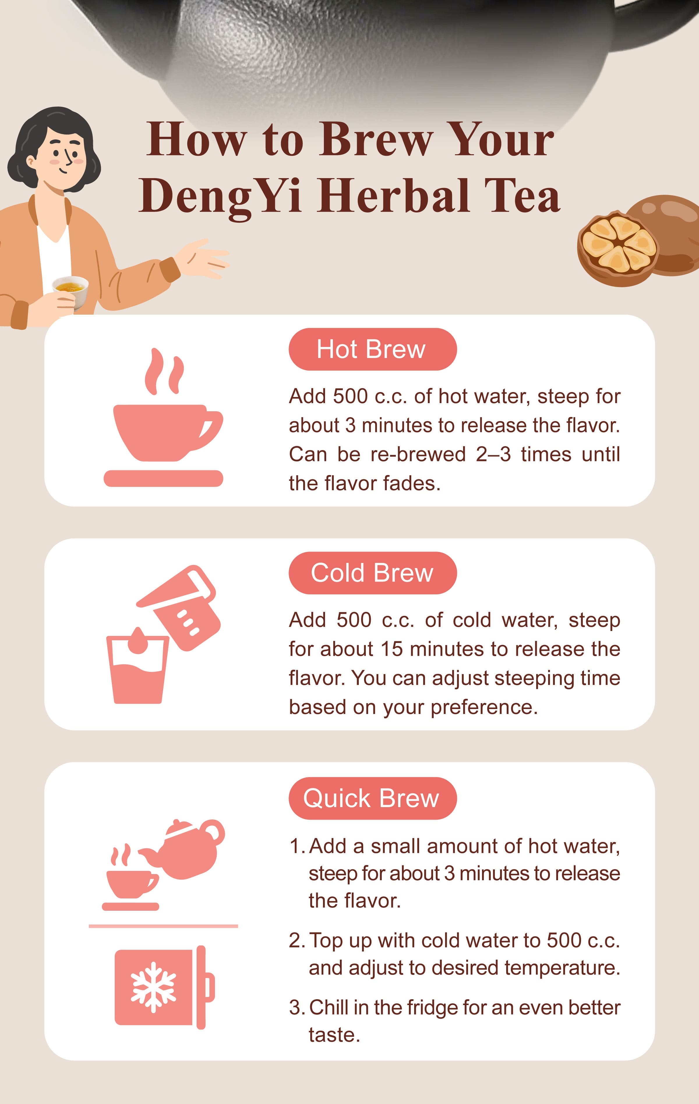 Dengyi Orator Tea Brewing Instructions