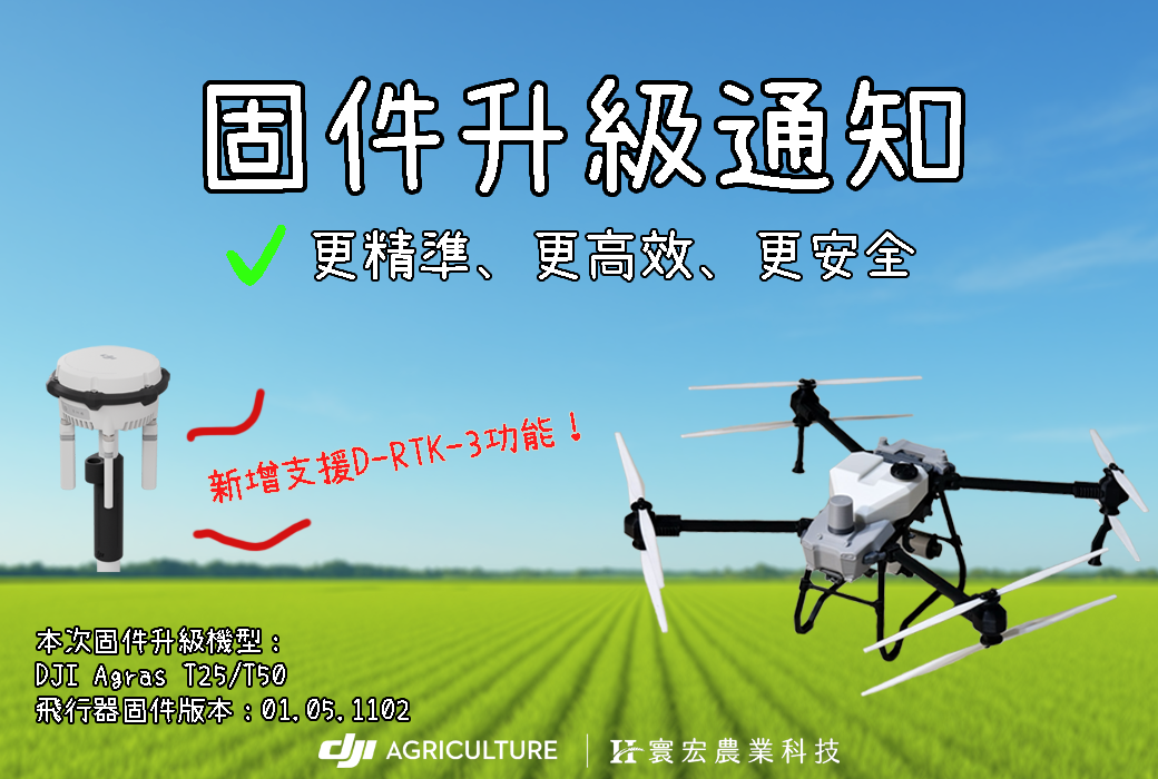 DJI飛行器固件版本升級通知
