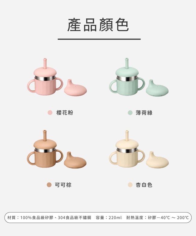 HomeMommy 2in1矽膠雙耳不鏽鋼學習水杯組(四色)220ml