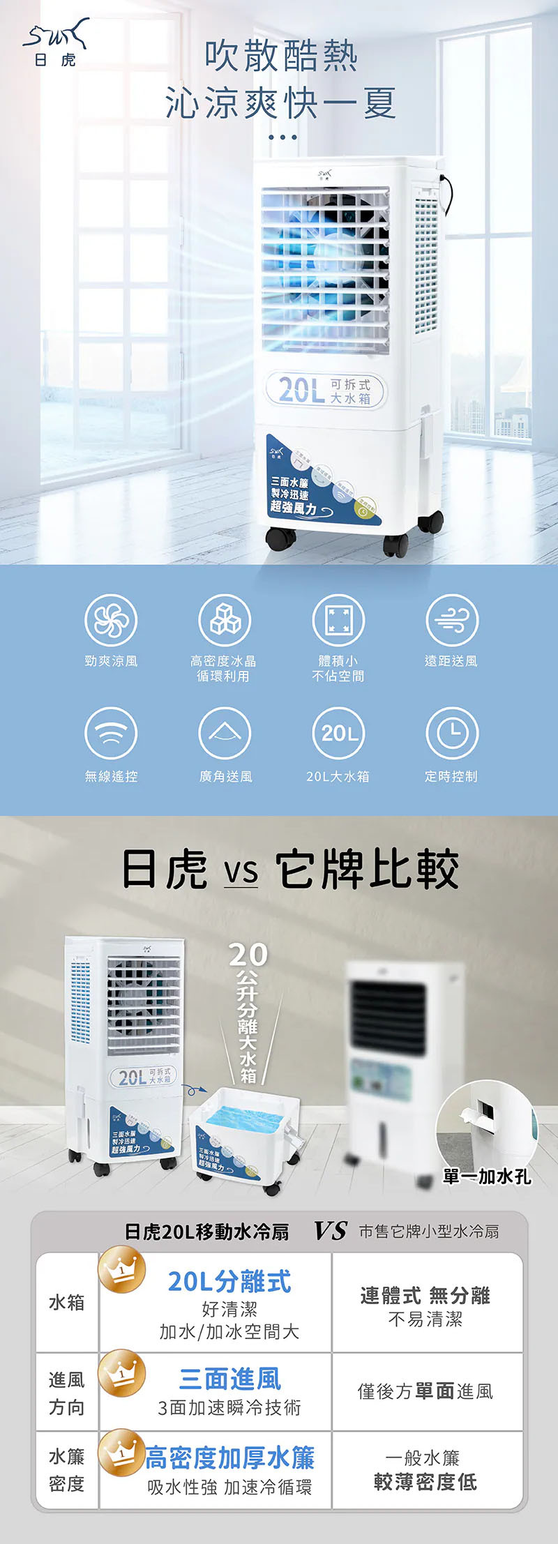 日虎】20L瞬冷移動水冷扇/三面水簾更勁涼/分離式水箱（LAN2-282）