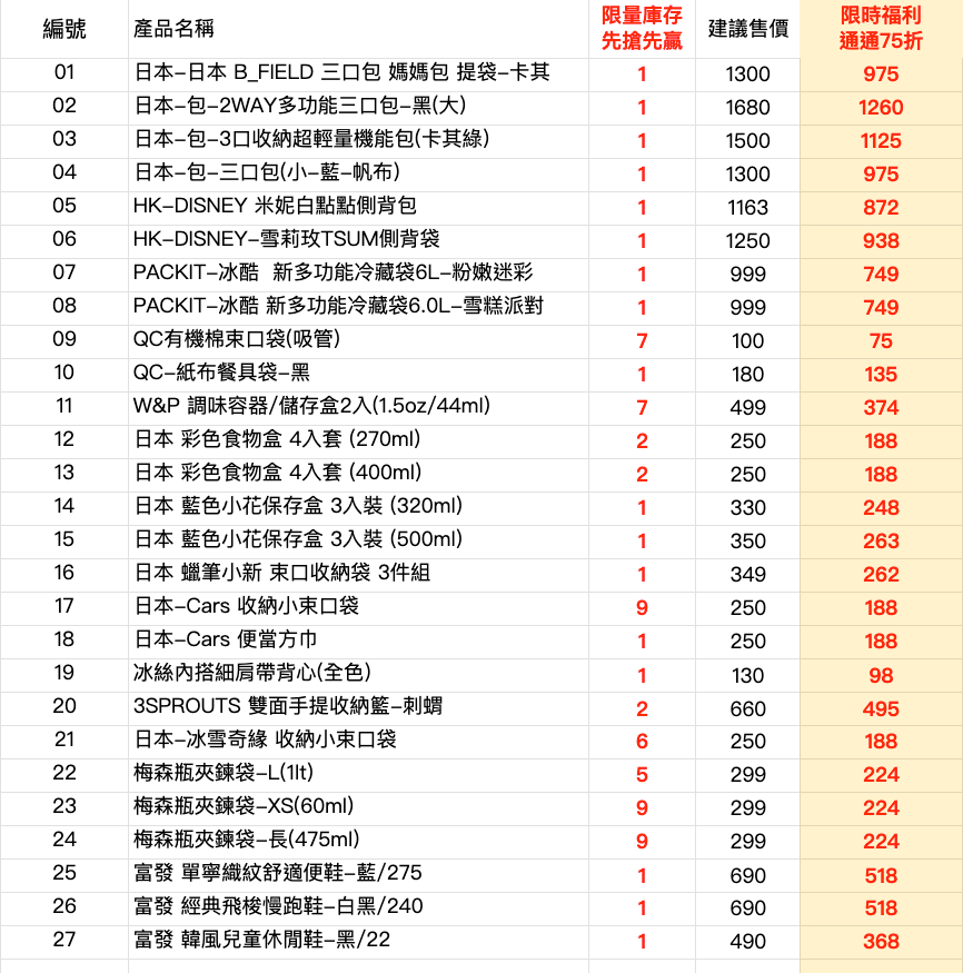 超限量商品專區—媽媽日常好物