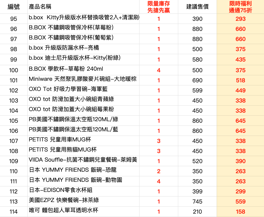 超限量商品專區—水杯＆碗