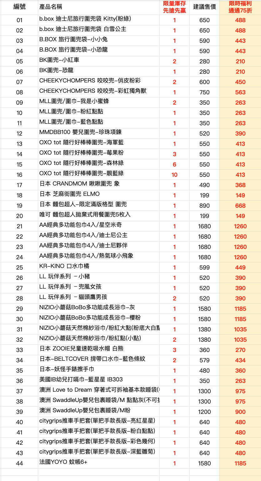 超限量商品專區—圍兜 包巾 推車