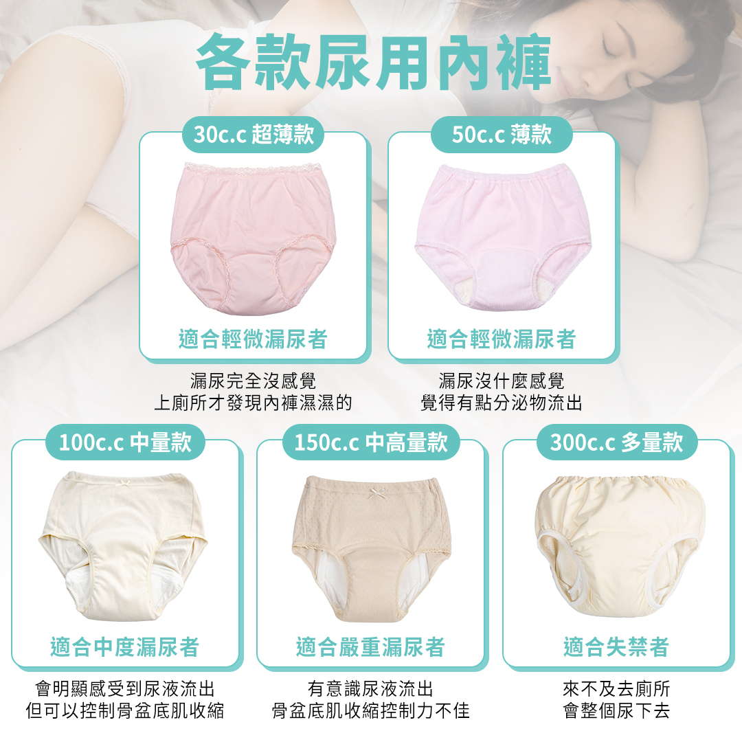 30c.c: 超薄款,適合輕微漏尿者 漏尿完全沒感覺,上廁所才發現內褲濕濕的  50c.c: 薄款,適合輕微漏尿者 漏尿沒什麼感覺,覺得有點分泌物流出  100c.c: 中量款,適合中度漏尿者 會明顯感受到尿液流出,但可以控制骨盆底肌收縮  150c.c: 中高量款,適合嚴重漏尿者 有意識尿液流出,骨盆底肌收縮控制力不佳  300c.c: 多量款,適合失禁者 來不及去廁所,會整個尿下去