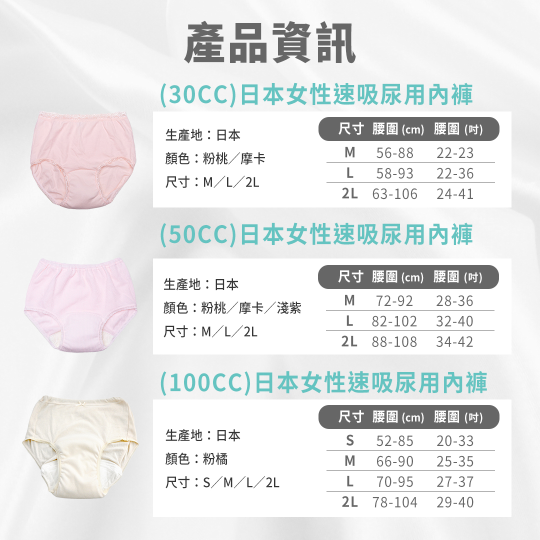 商品名:(30CC)日本女性速吸尿用內褲 生產地:日本 顏色:粉桃/摩卡 尺寸:M/L/2L商品名:(50CC)日本女性速吸尿用內褲 生產地:日本 顏色:粉桃/摩卡/淺紫 尺寸:M/L/2L商品名:(100CC)日本女性速吸尿用內褲 生產地:日本 顏色:粉橘 尺寸:S/M/L/2L