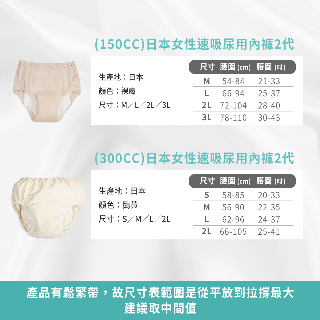 商品名:(150CC)日本女性速吸尿用內褲2代 生產地:日本 顏色:裸膚 尺寸:M/L/2L/3L商品名:(300CC)日本速吸女性尿用內褲2代 生產地:日本 顏色:鵝黃 尺寸:S/M/L/2L