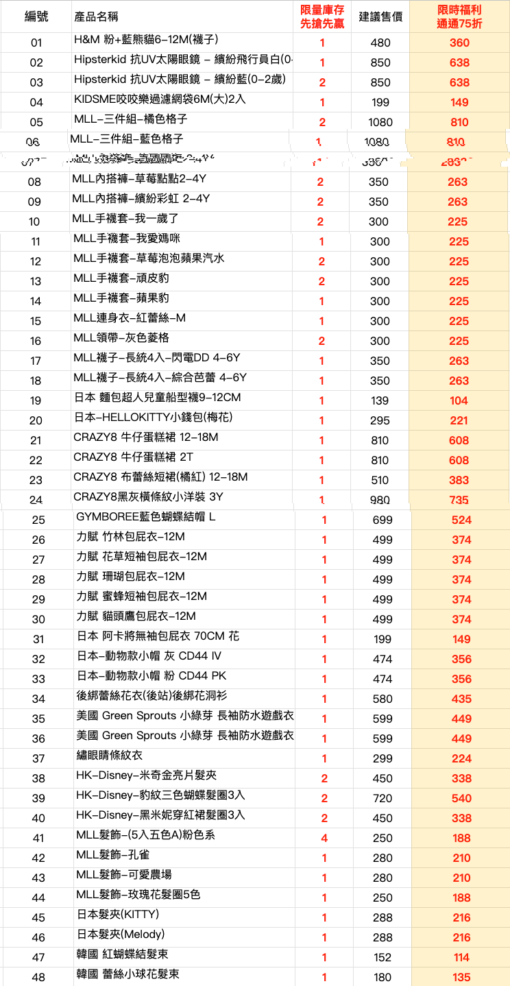 出清商品—兒童服飾 配件 髮飾