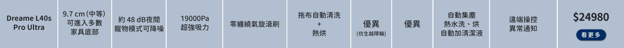 Dreame L40s Pro Ultra 寵物家庭 掃地機器人,Dreame L40s Pro Ultra 狗毛 清潔 掃拖機,Dreame L40s Pro Ultra 貓毛 零纏繞 滾刷 機器人,Dreame L40s Pro Ultra 防纏毛 吸塵機器人,Dreame L40s Pro Ultra 自動集塵 拖布清洗 掃地機器人,Dreame L40s Pro Ultra 夜間靜音 模式 機器人