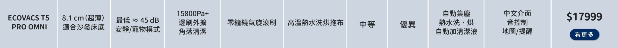 ECOVACS T5 PRO OMNI 寵物專用 掃地機器人,ECOVACS T5 PRO OMNI 狗毛 吸塵 掃地機器人,ECOVACS T5 PRO OMNI 貓毛 零纏繞 清潔機,ECOVACS T5 PRO OMNI 自動集塵 熱水洗拖 機器人,ECOVACS T5 PRO OMNI 沙發底清潔 掃地機器人,ECOVACS T5 PRO OMNI 低噪音 寵物家庭 掃拖機