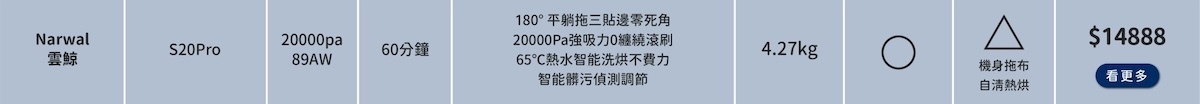 Narwal S20Pro 無線洗地吸塵器, 雲鯨 寵物家庭 吸塵器, Narwal 毛髮 清得乾淨嗎,Narwal 狗毛 吸塵器 推薦,Narwal 貓毛 吸塵器 比較,Narwal 洗地吸塵器 評測,Narwal S20Pro 價格