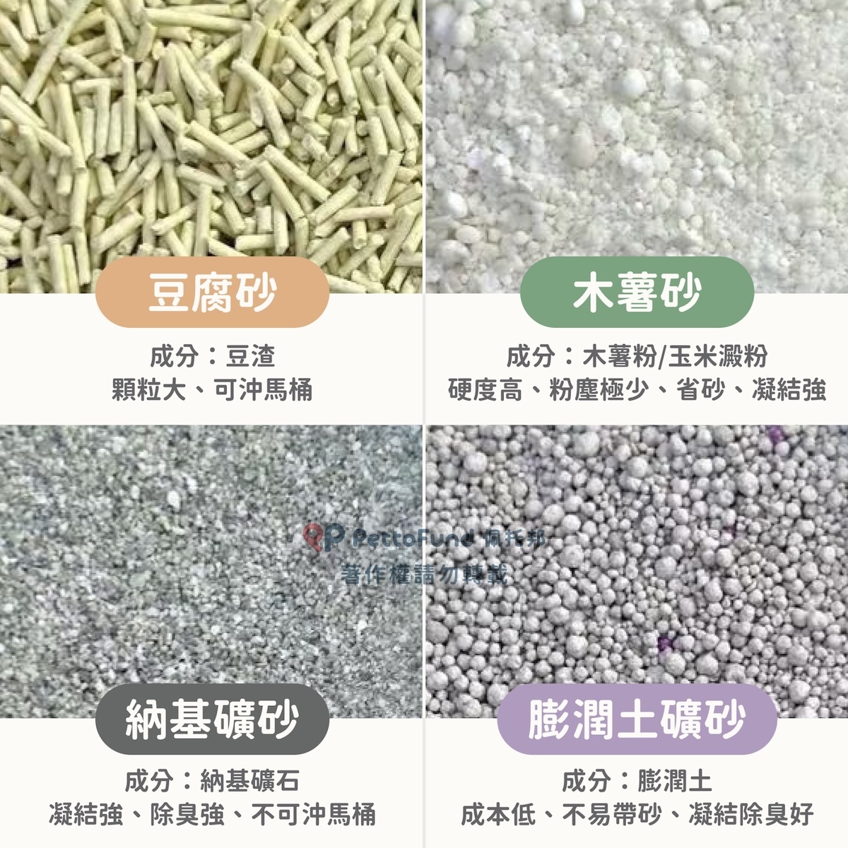 貓砂 比較一次看,豆腐砂 特性,木薯砂 特性,納基礦砂 貓砂 差異,礦砂 差異比較