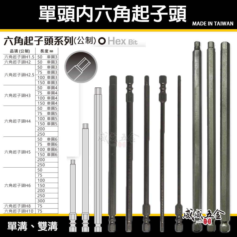 台灣製｜長150mm-300mm 單頭內六角起子頭｜2.5-6mm｜內六角螺絲起子頭 六角起子頭 單頭六角頭