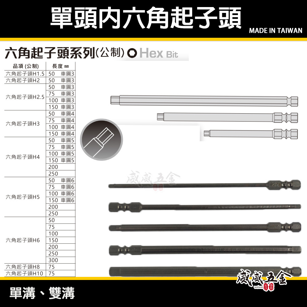 零售｜台灣製｜長150mm 單頭-內六角起子頭｜零售2.5-6mm｜內六角螺絲起子頭 六角起子頭 單頭六角頭