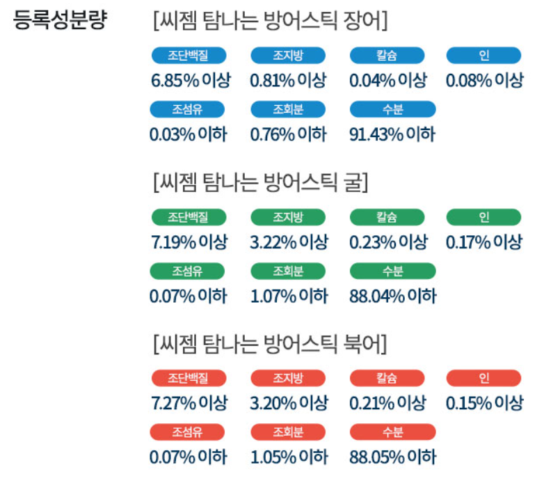韓國 Tambang 油甘魚貓狗肉泥