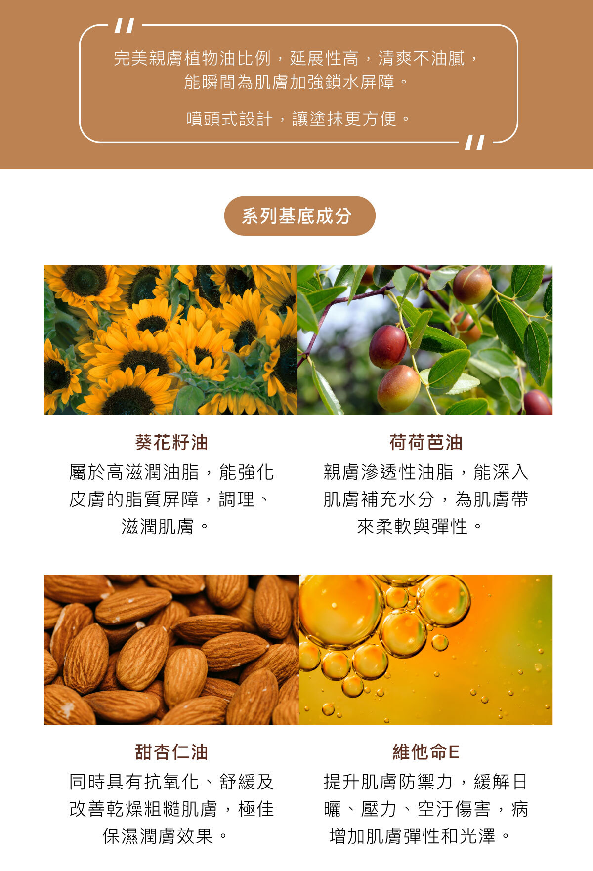 完美親膚植物油比例，延展性高，清爽不油膩， 能瞬間為肌膚加強鎖水屏障。 噴頭式設計，讓塗抹更方便。系列基底成分 葵花籽油：屬於高滋潤油脂，能強化皮膚的脂質屏障，調理、滋潤肌膚。 荷荷芭油：親膚滲透性油脂，能深入肌膚補充水分，為肌膚帶來柔軟與彈性。 甜杏仁油：同時具有抗氧化、舒緩及改善乾燥粗糙肌膚，極佳保濕潤膚效果。 維他命E：提升肌膚防禦力，緩解日曬、壓力、空汙傷害，病增加肌膚彈性和光澤。