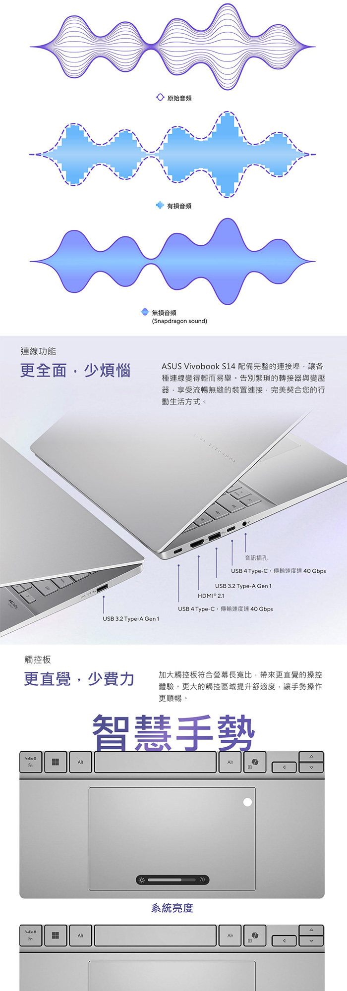 S3407QA-0032G26100連接埠