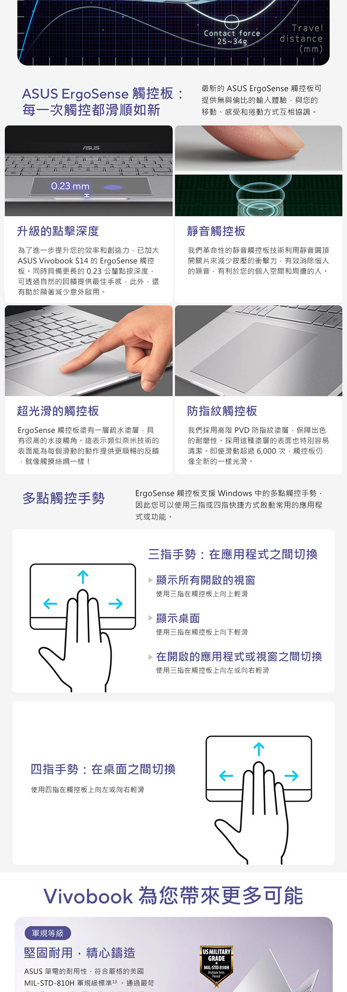 S3407QA-0032G26100靜音觸控板