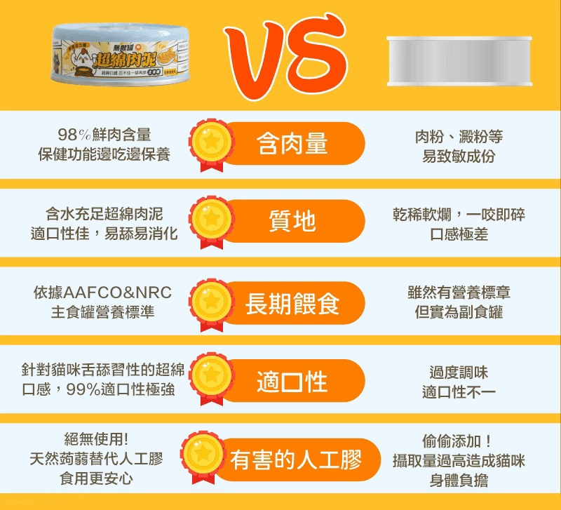 ParkCat 貓樂園｜無敵罐/無敵藍罐 貓咪肉泥主食罐 80g