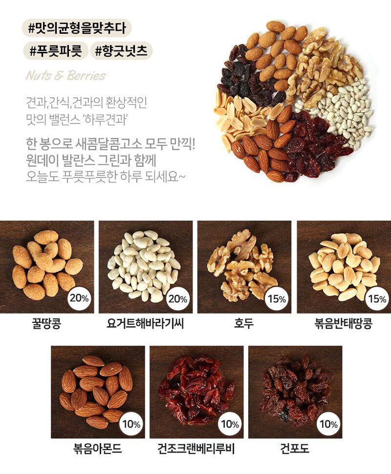 (預購商品 10/1收單)  韓國 MOUNTAIN & FIELD 松鼠家綠色蜂蜜花生每日綜合堅果-20g