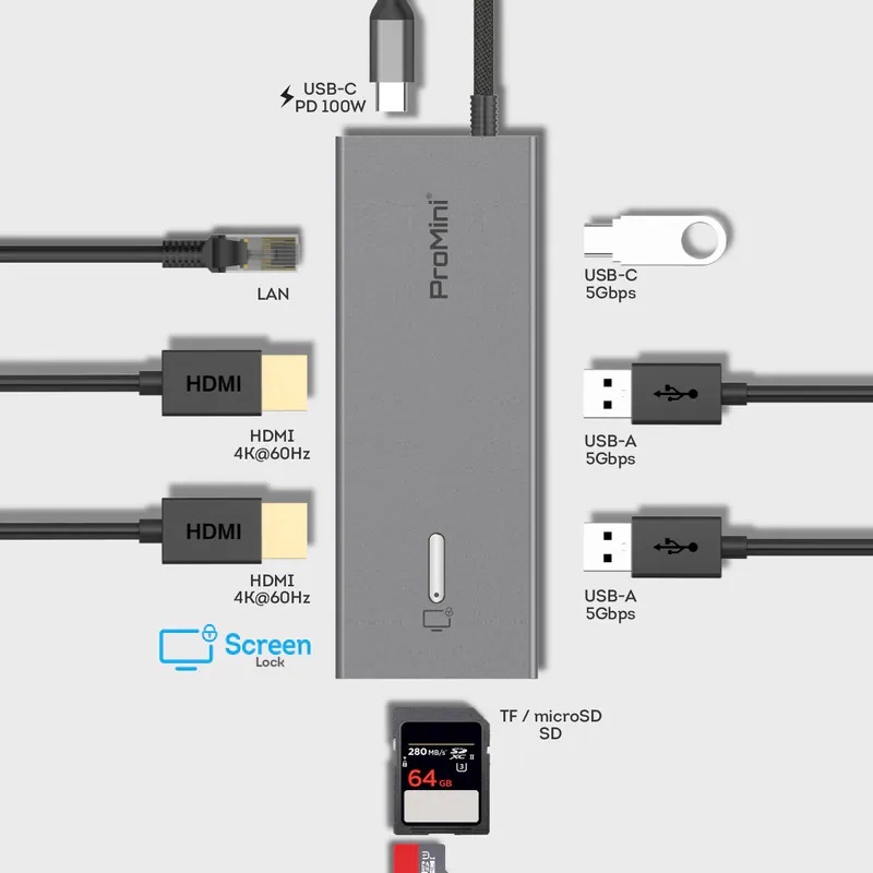 ProMini CH9T 9-in-1 雙HDMI USB-C擴展器