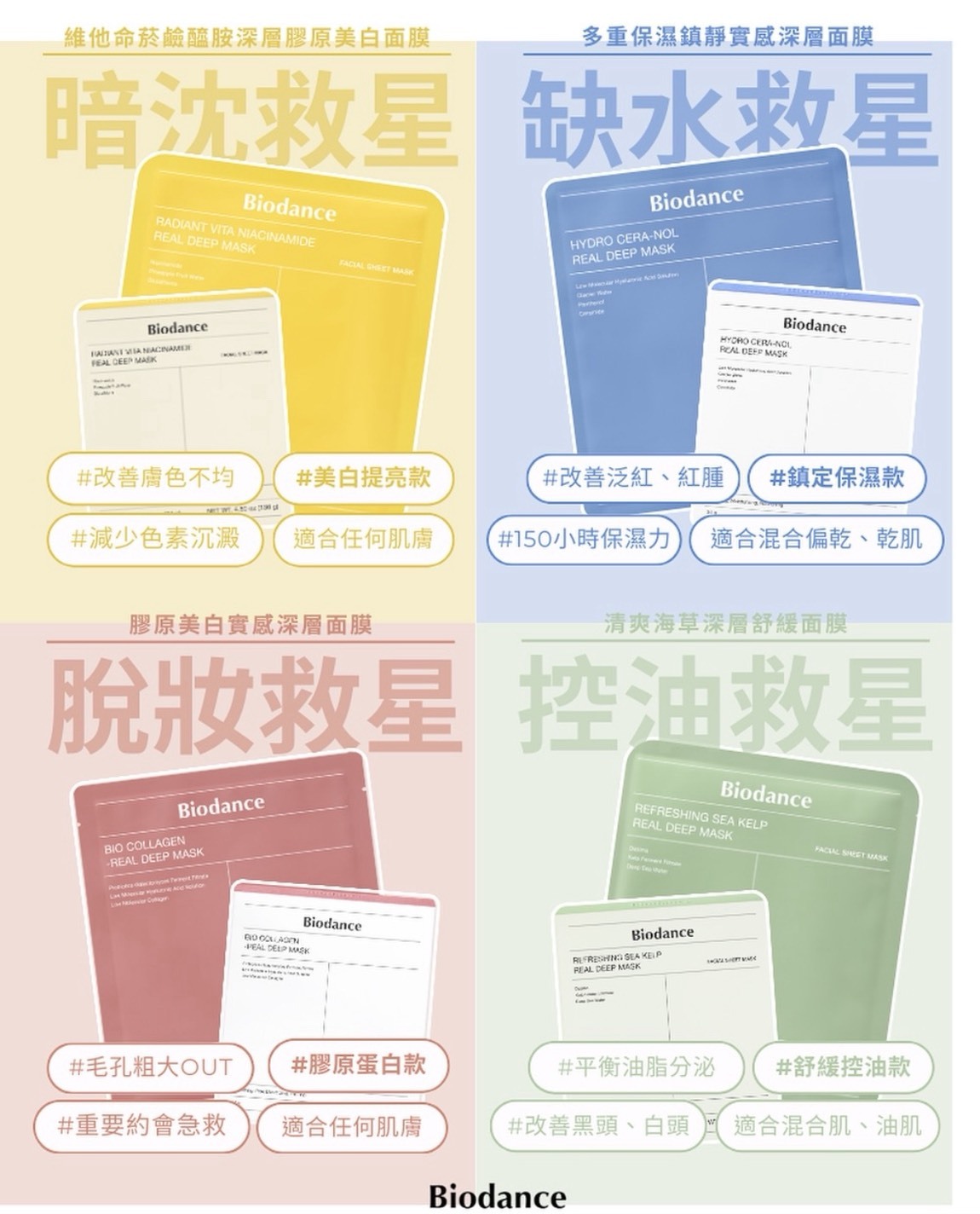 韓國  Biodance  生物膠原蛋白凝膠修護面膜 (粉/藍/綠/黃)  一盒同款4片