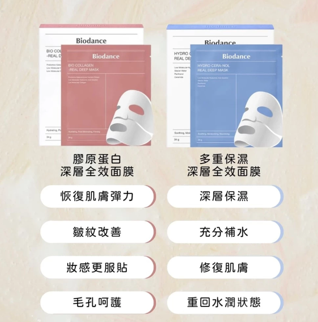 韓國  Biodance  生物膠原蛋白凝膠修護面膜 (粉/藍/綠/黃)  一盒同款4片