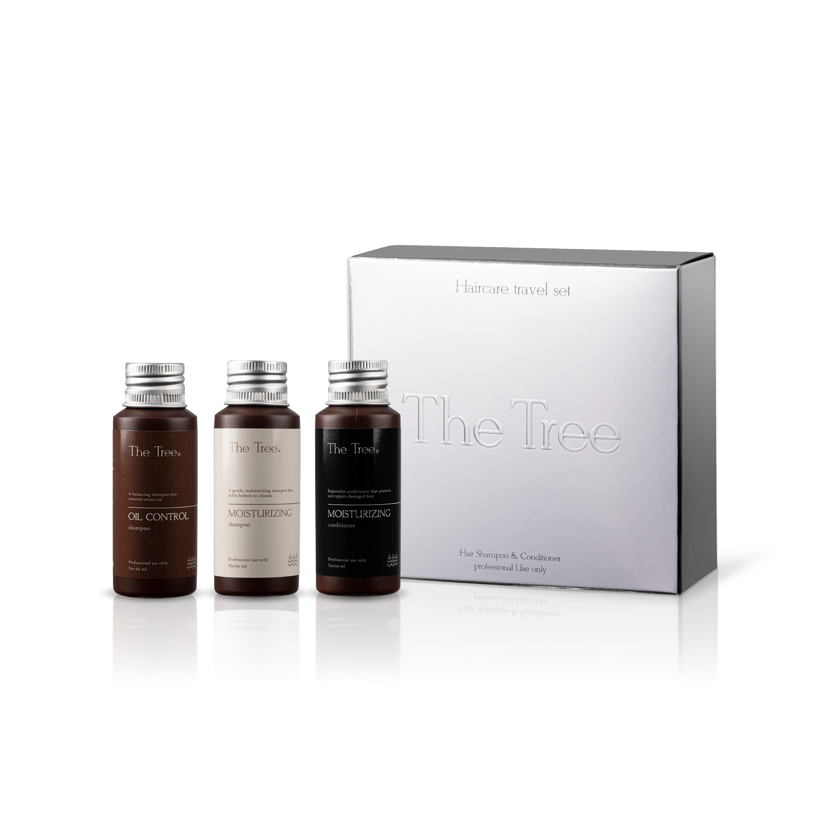 森挪威｜洗護旅行組