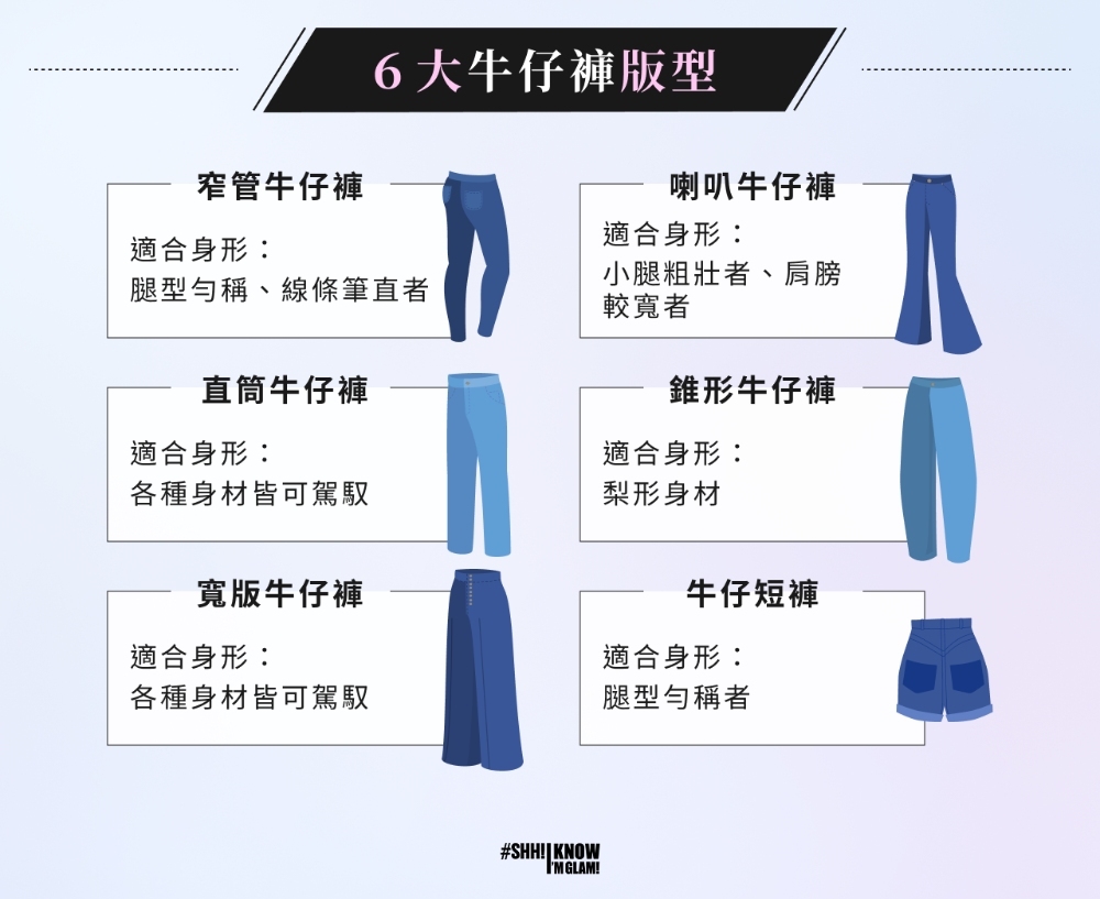 牛仔褲版型