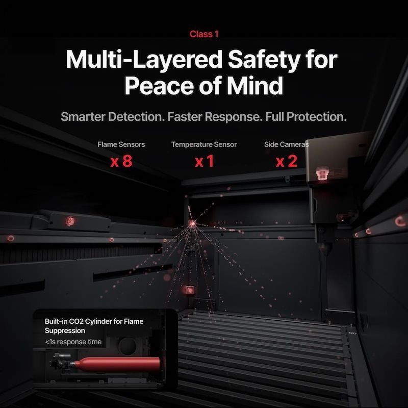 DTSL_Makeblock xTool P3_Multi Layered Safety for Peace of Mind