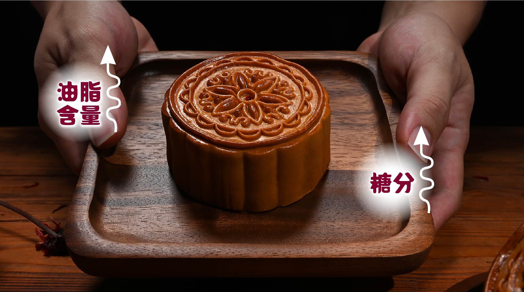 首先，月餅中的油脂含量較高，長期食用易導致肝臟脂肪堆積，進而影響肝臟功能。其次，月餅中的糖分也不容忽視，過多的糖分攝入會增加患肥肝的風險，對肝臟健康造成損害。此外，有些月餅還含有添加劑和防腐劑等化學物質，長期食用可能對肝臟產生負面影響。