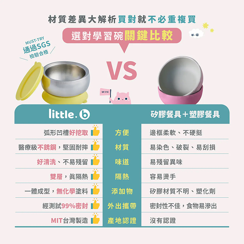 little.bxdoddl,學習餐具組,316雙層不鏽鋼吸盤碗+學習湯叉2件組