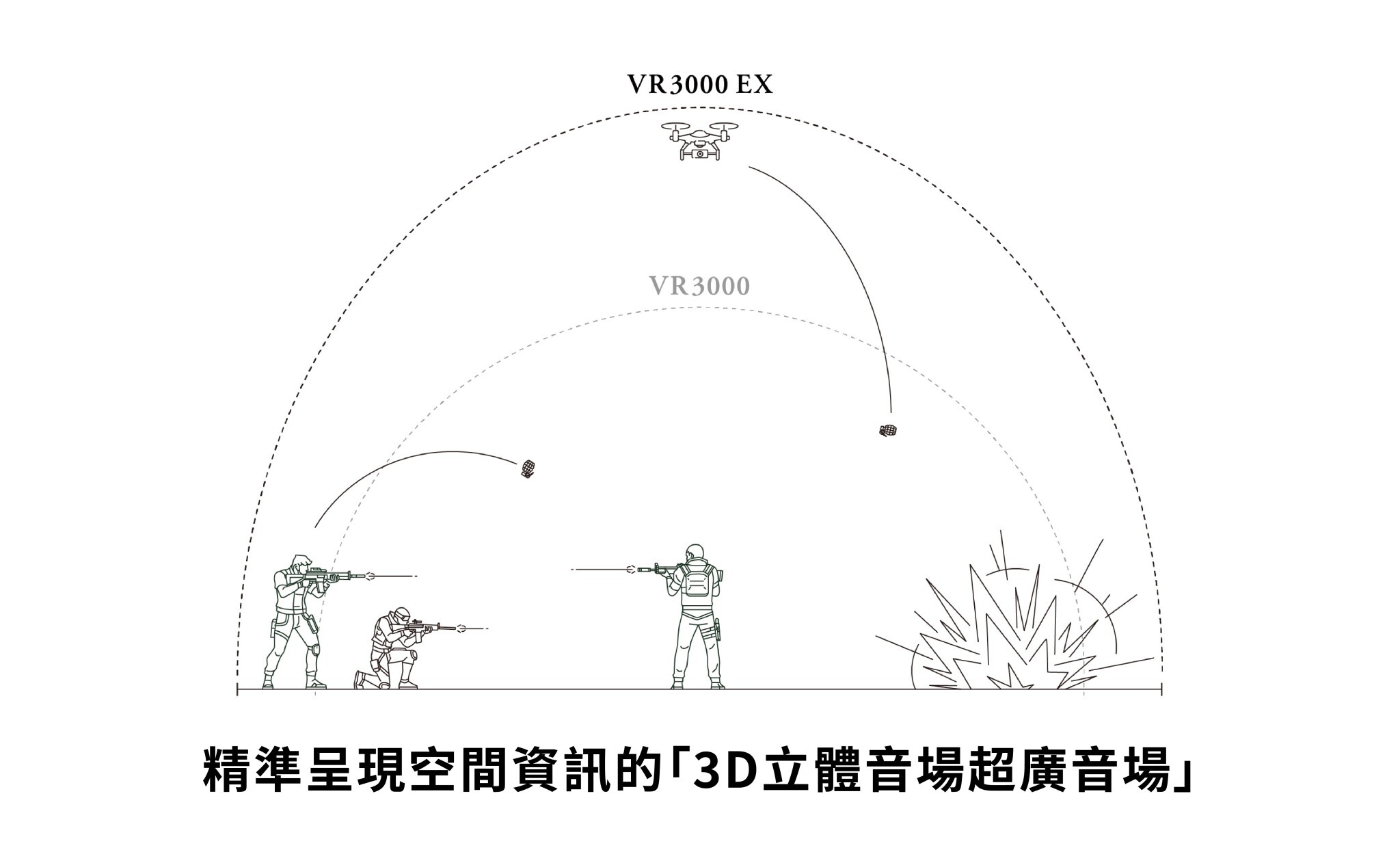Final Audio VR3000 EX for Gaming 頭戴式電競耳機