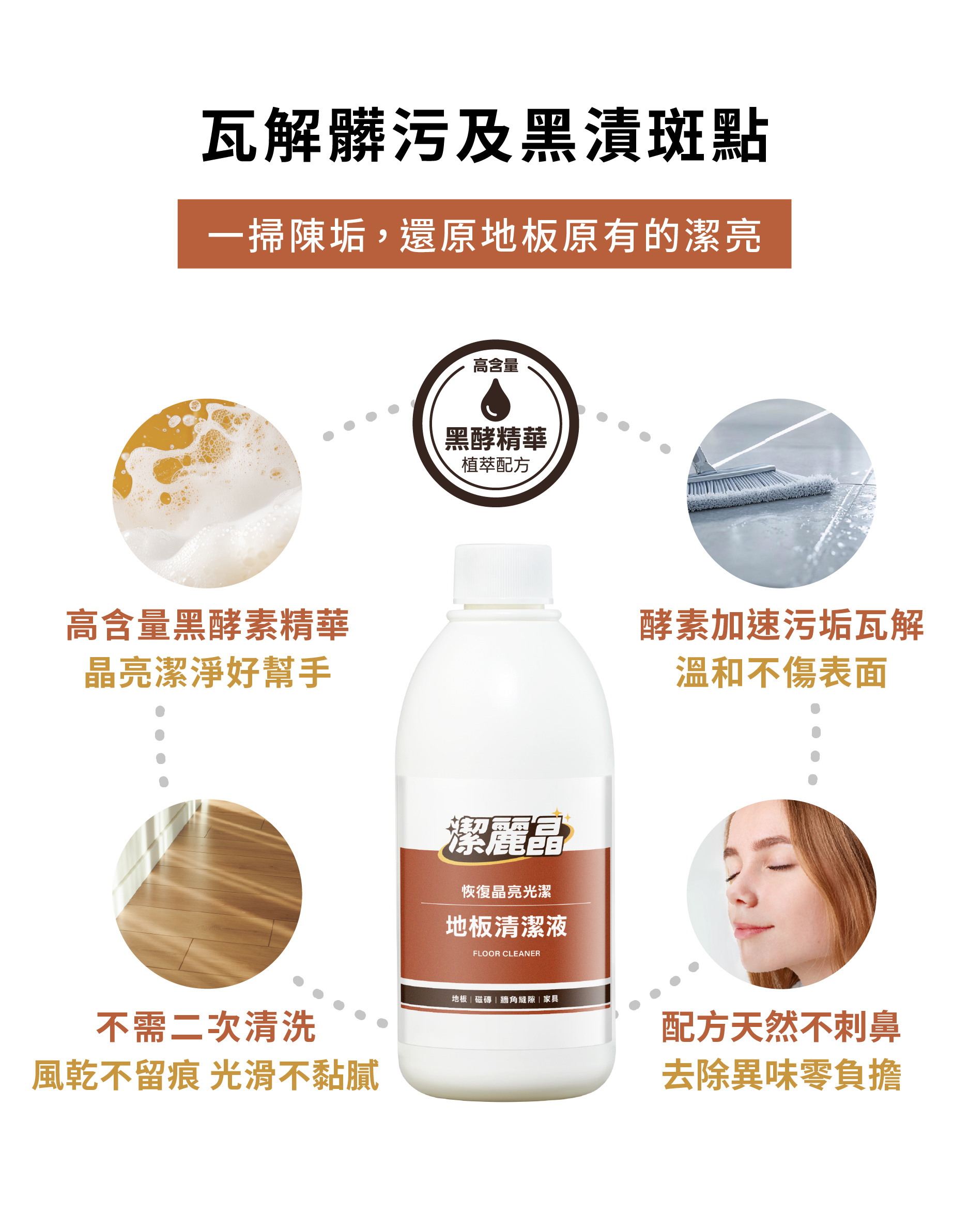 floor02_六大功效