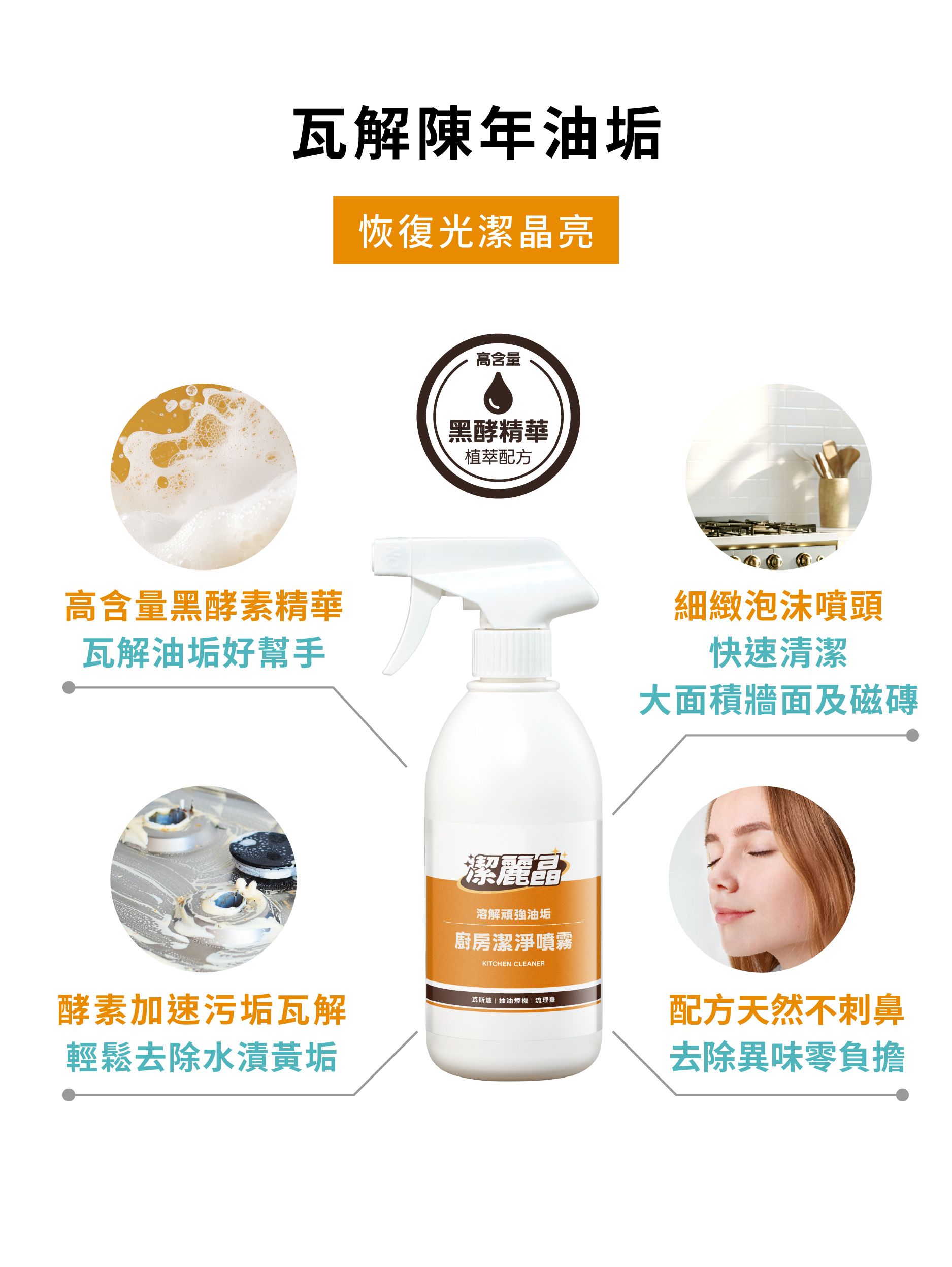 kitchen02_六大功效