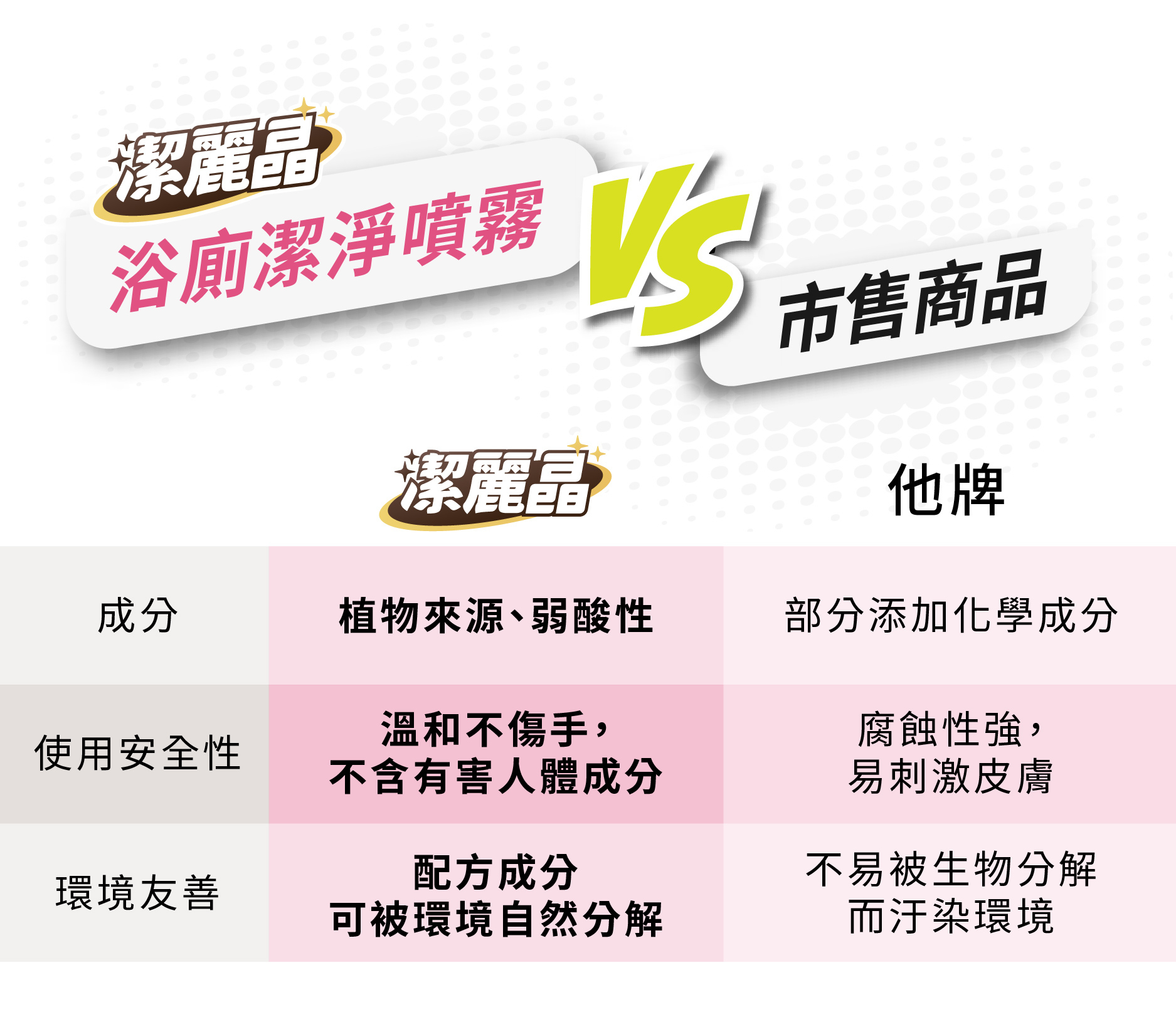 bath05_產品優勢
