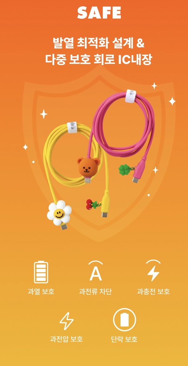 WIGGLE 快速充電線