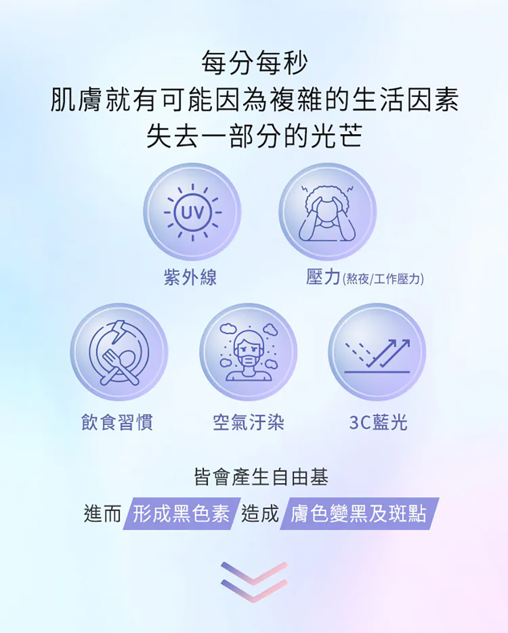 Neogence霓淨思 極透光亮白淡斑精華15ml