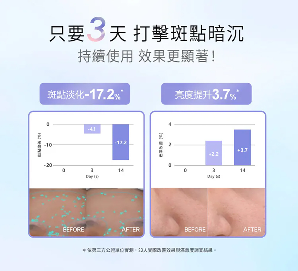 Neogence霓淨思 極透光亮白淡斑精華15ml