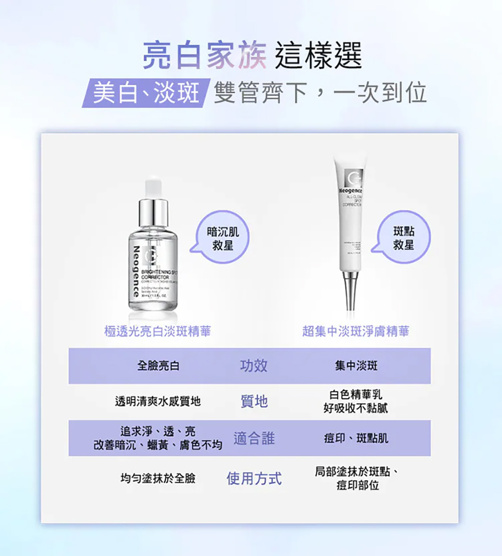 Neogence霓淨思 極透光亮白淡斑精華15ml