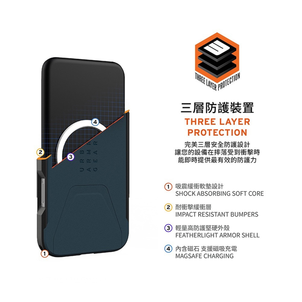 【UAG】i17系列 磁吸耐衝擊簡約保護殼