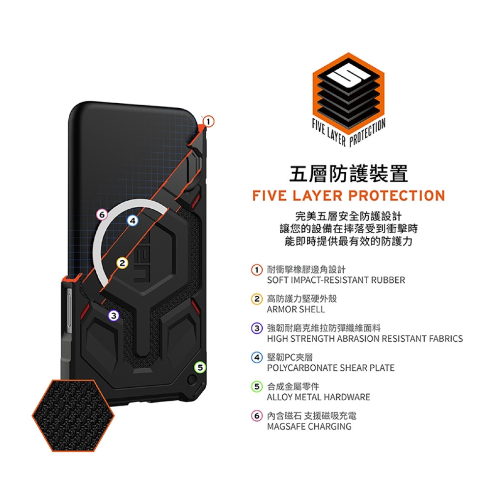 【UAG】i17系列 磁吸頂級(特仕)版耐衝擊保護殼